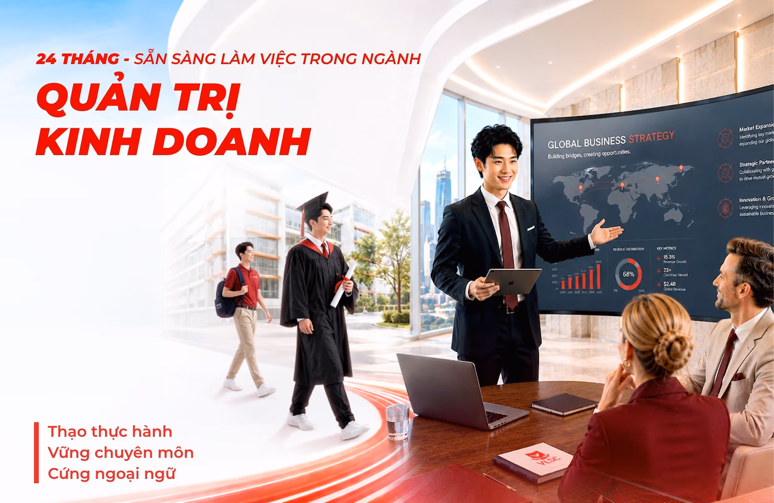 Ngành Quản trị kinh doanh